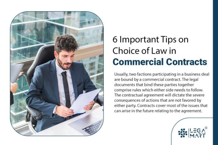 How Commercial Contracts Define Roles and Responsibilities