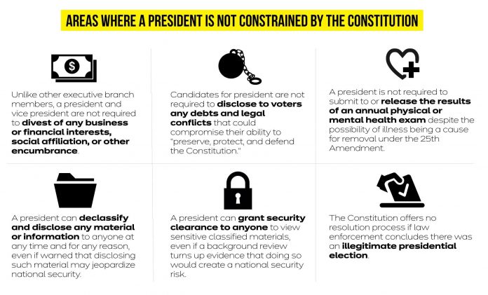 Why Businesses Seek Advice on Constitutional Compliance