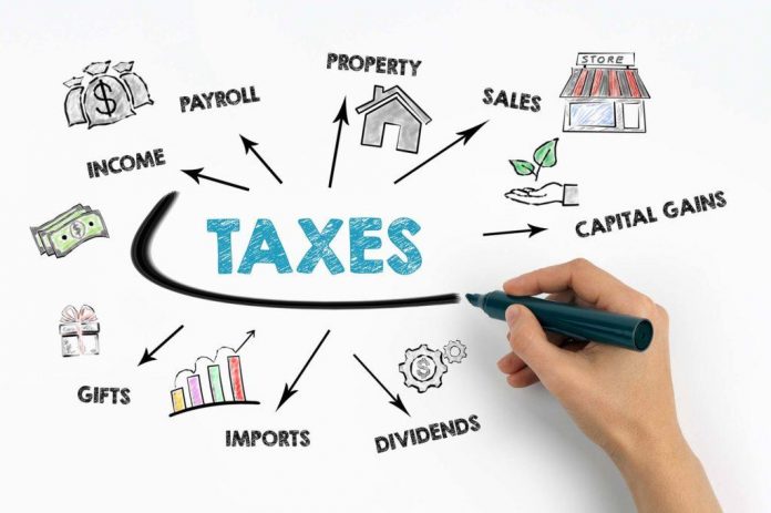How Taxation Law Regulates Transfer Pricing Arrangements