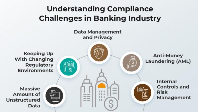 The Importance of Compliance in Banking and Finance