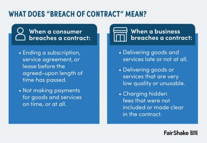 How Our Firm Handles Breach of Contract Cases