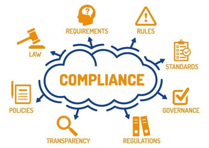 The Importance of Compliance in Labour Inspections and Regulations