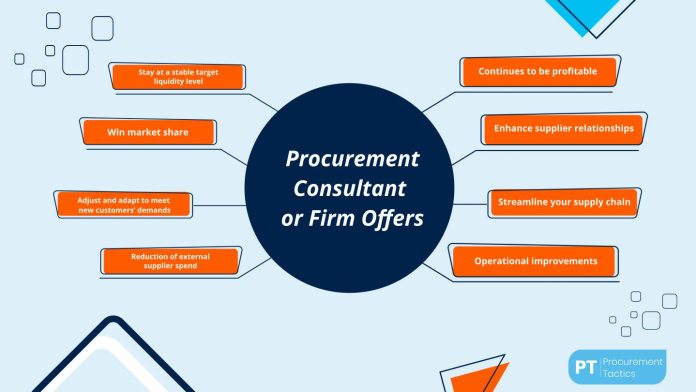 How Procurement Consultancy Supports the Implementation of E-Procurement Systems