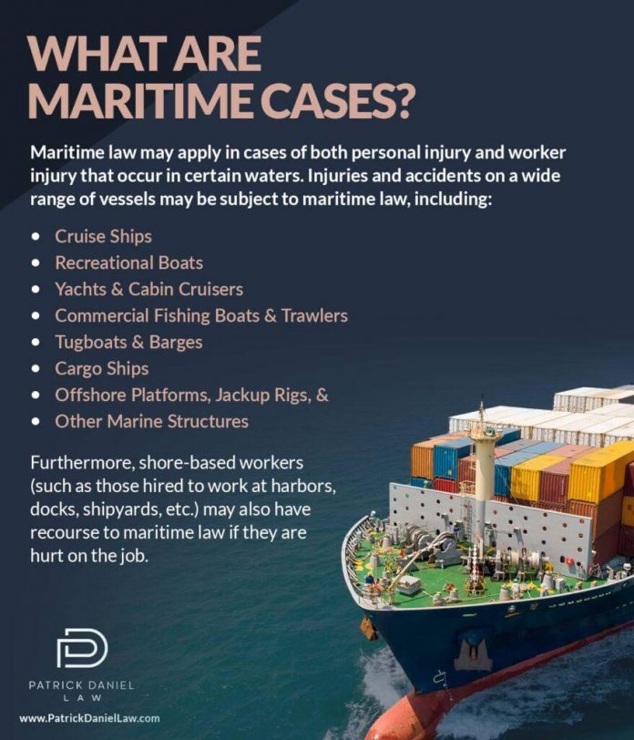 How Maritime Law Resolves Conflicts in Marine Insurance Policies