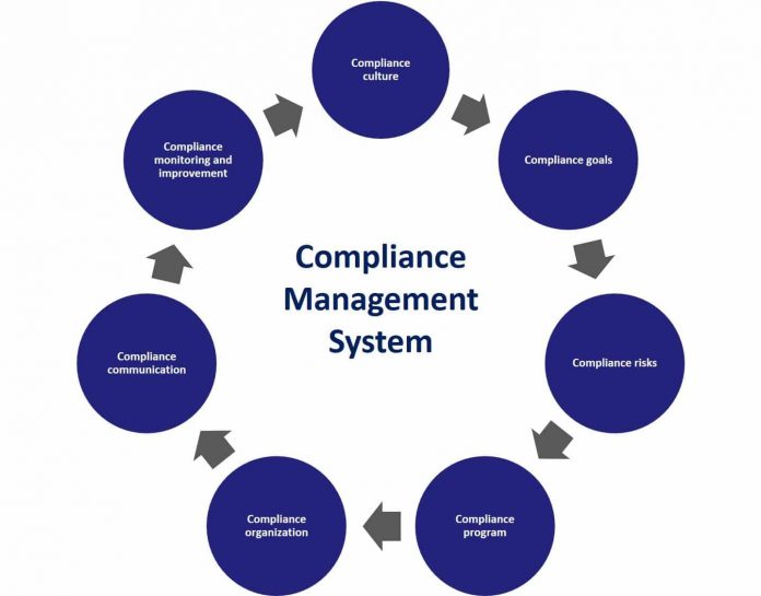 How Procurement Consultancy Ensures Regulatory Compliance