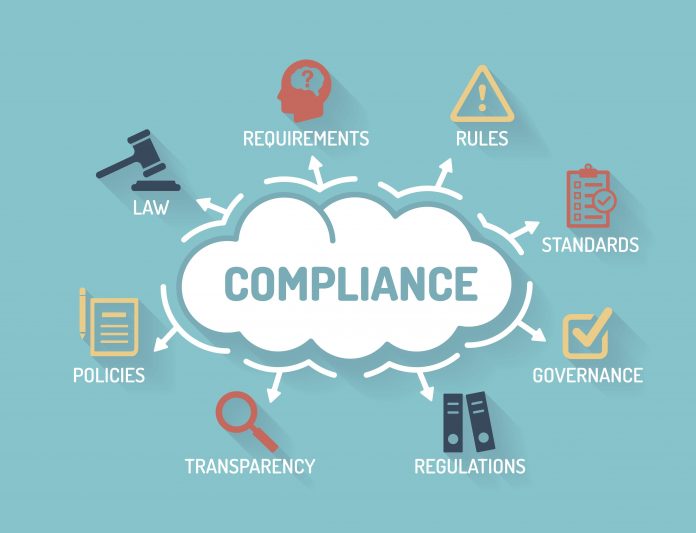 The Importance of Compliance in Real Estate Investment Transactions
