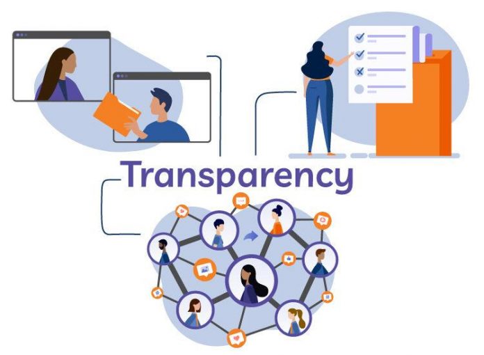 The Importance of Transparency in Construction Agreements