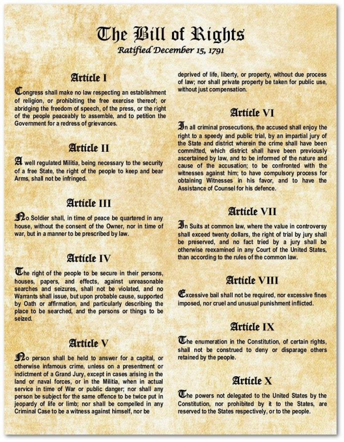 The Importance of Public Awareness of Constitutional Rights